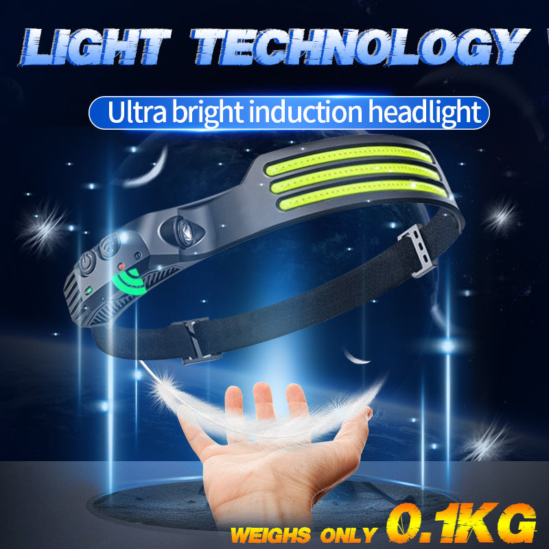 New Light Technology Induction Headlight features dual COB sources for strong illumination, USB charging, and is ideal for outdoor activities such as cycling, running, and fishing.