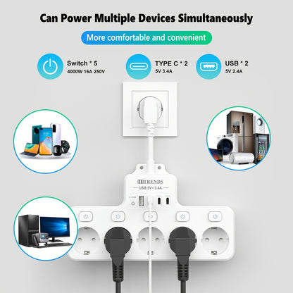 9-In-1 power strip with USB, 5 EU sockets, 2 USB-A and 2 USB-C ports, flexible cable sockets, wall-mounted design, ideal for home, kitchen, office, and travel.