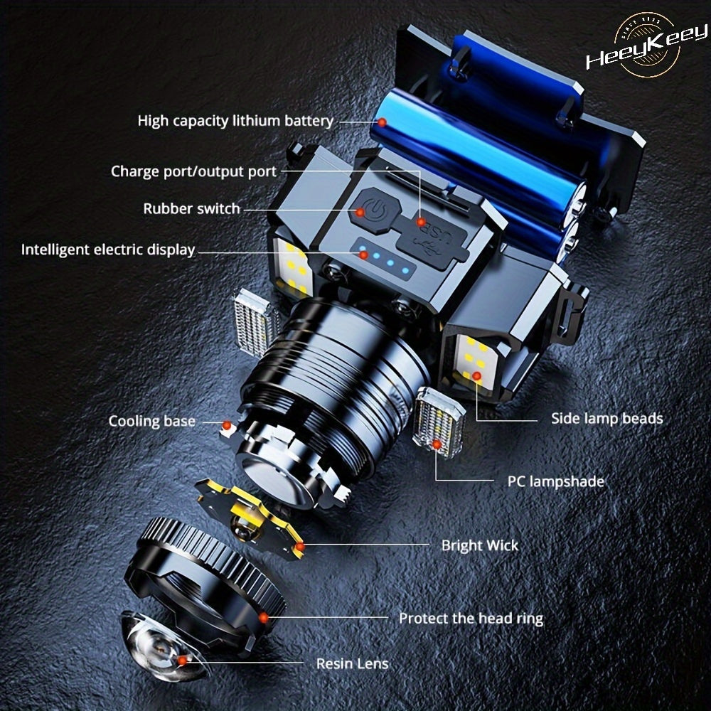 A powerful LED headlamp with infrared sensor zoom, ideal for outdoor activities and emergencies.