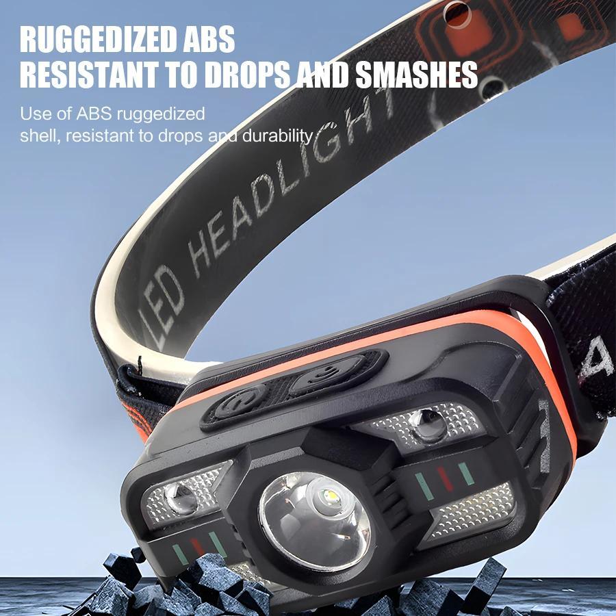 Rechargeable LED headlamp with polished finish and 6 modes for night activities.