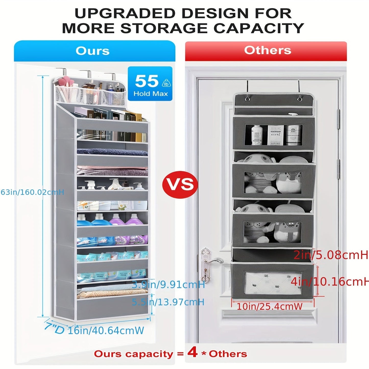 7-Layer Over-the-Door Organizer with 7 Large Pockets and 22.68 KG Weight Capacity, Hanging Storage Organizer with Clear Window for Bedroom and Bathroom Storage