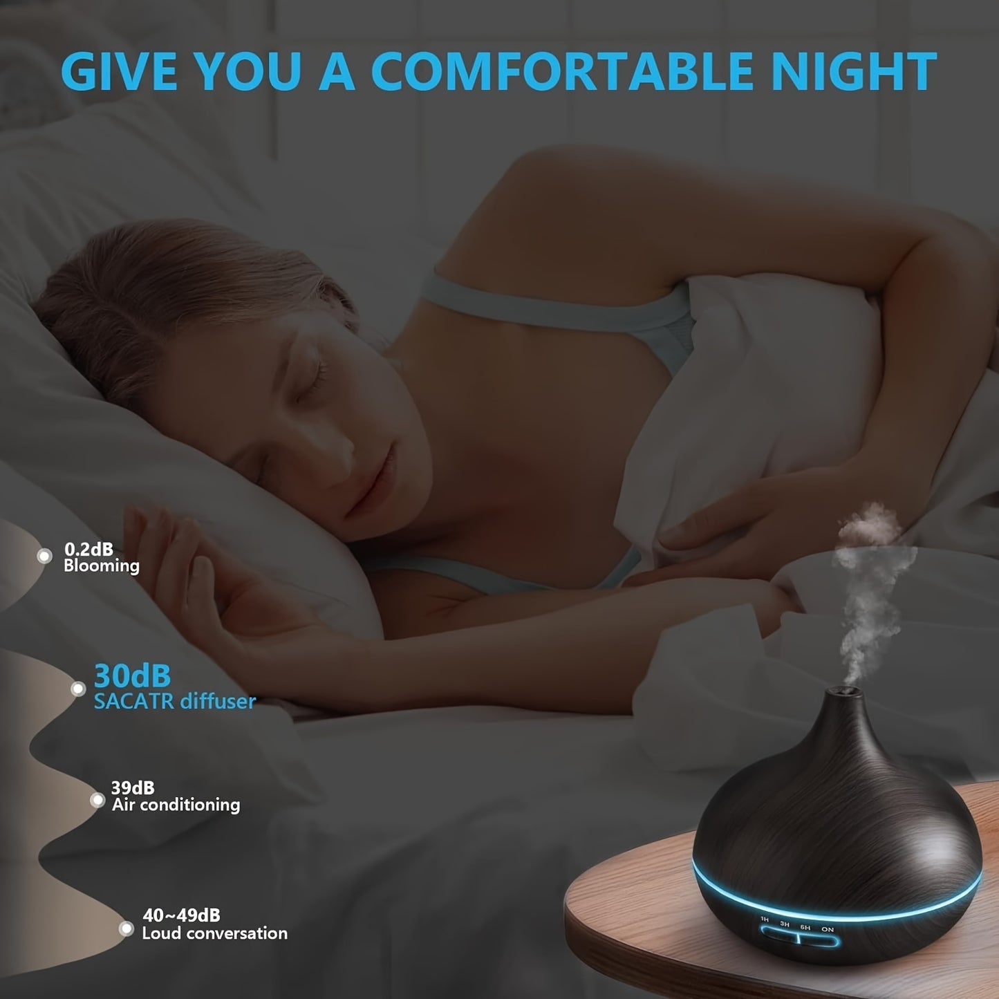 550ml essential oil diffuser for large room with remote control, timer, and 7 colors light for bedroom.