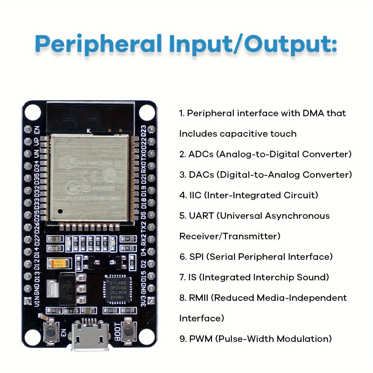 LAFVIN Базовый стартовый комплект для платы разработки ESP32 IOT с учебником по программированию для обучения проектам.