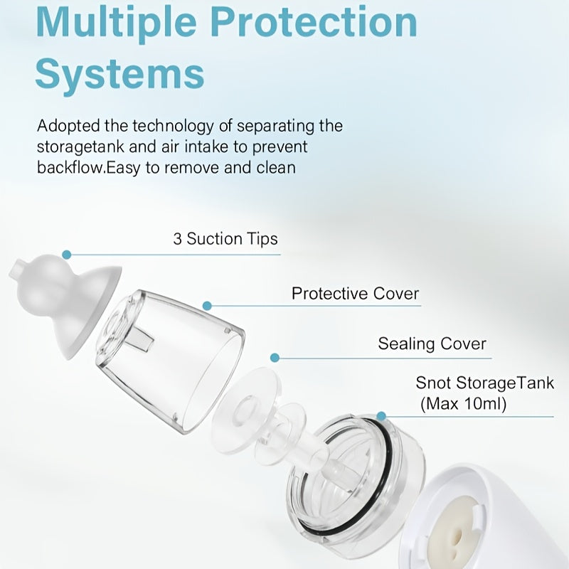 USB rechargeable electric nasal aspirator with adjustable suction levels, music feature, and 3 silicone heads.