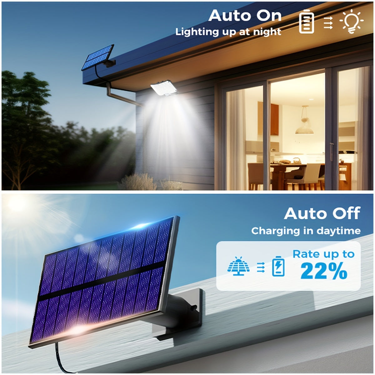 1-piece 234 LED Solar Light with 3 modes and motion sensor is a security light for outdoor spaces.