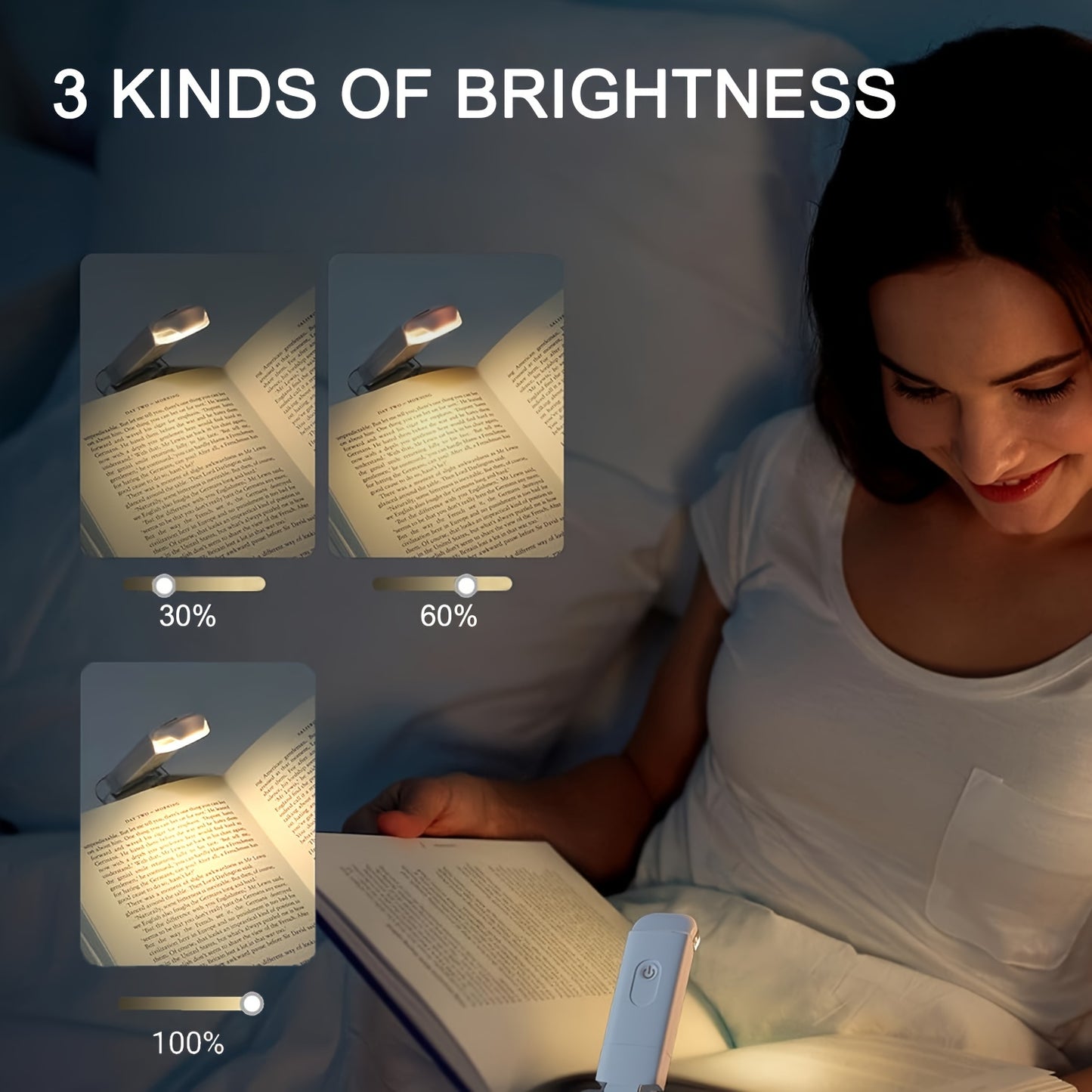 USB rechargeable reading light with eye protection, adjustable brightness levels, clip-on book lamp, ideal for night readers.