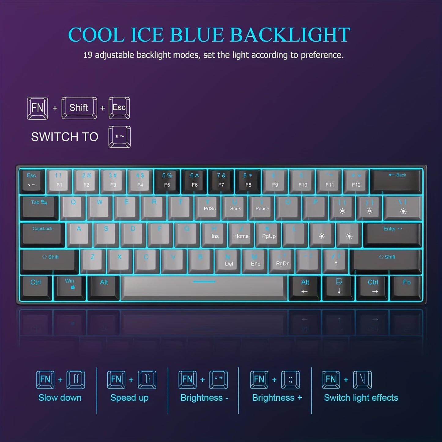 MageGee Ergonomic 60% Mechanical Gaming Keyboard with Blue Switches, Sea Blue Backlit, Compact and Portable for Gamers, USB Powered.