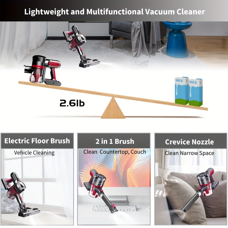 Cordless Wand Vacuum Cleaner - HHD A19-150R: Powerful 210W, Long-lasting 35-Min Runtime, Pet Hair & Hard Floors Cleaning, Quiet Operation, Easy Carpet Cleaning