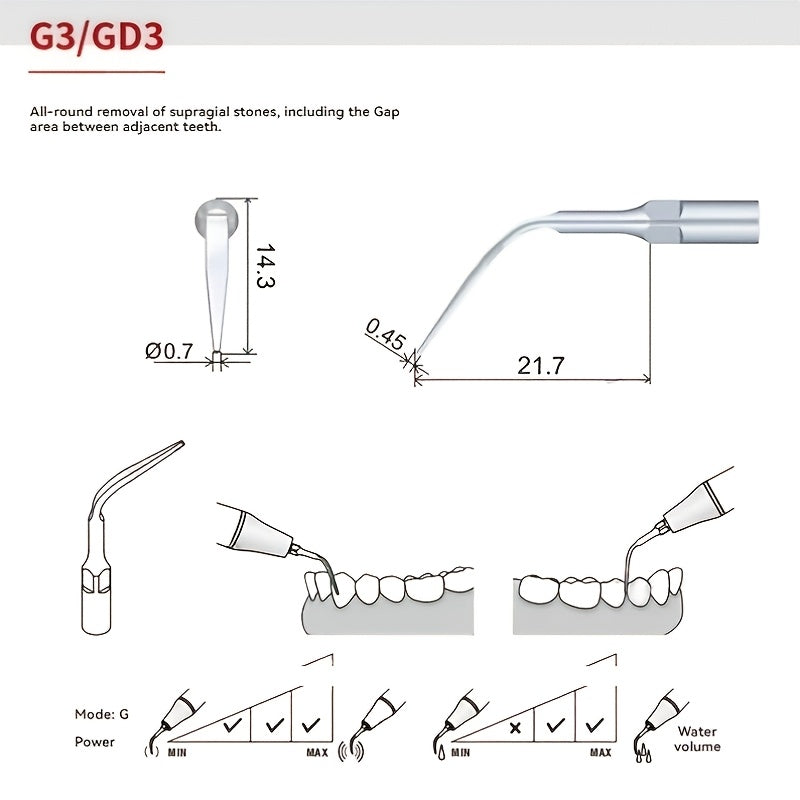 Set of 5 stainless steel dental cleaning tools for gum health and teeth cleaning. Includes non-electric interdental brushes and pick, battery-free.