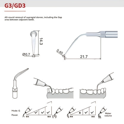 Set of 5 stainless steel dental cleaning tools for gum health and teeth cleaning. Includes non-electric interdental brushes and pick, battery-free.