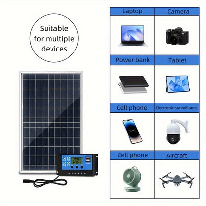 ZGZXSEXHZ 18V DC Solar Panel Kit with controller & USB - Portable for outdoor activities, phones, lights, surveillance, pets, and camping.