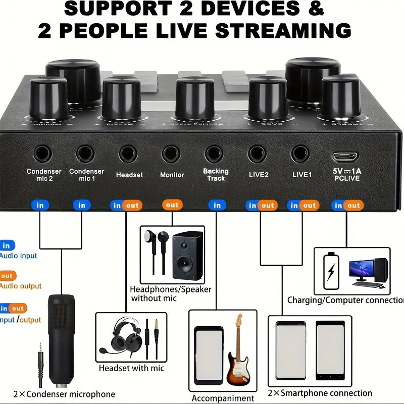 Podcast equipment set with BM-800 microphone, V8s+ sound card, and condenser microphone for laptop vlog live streaming.