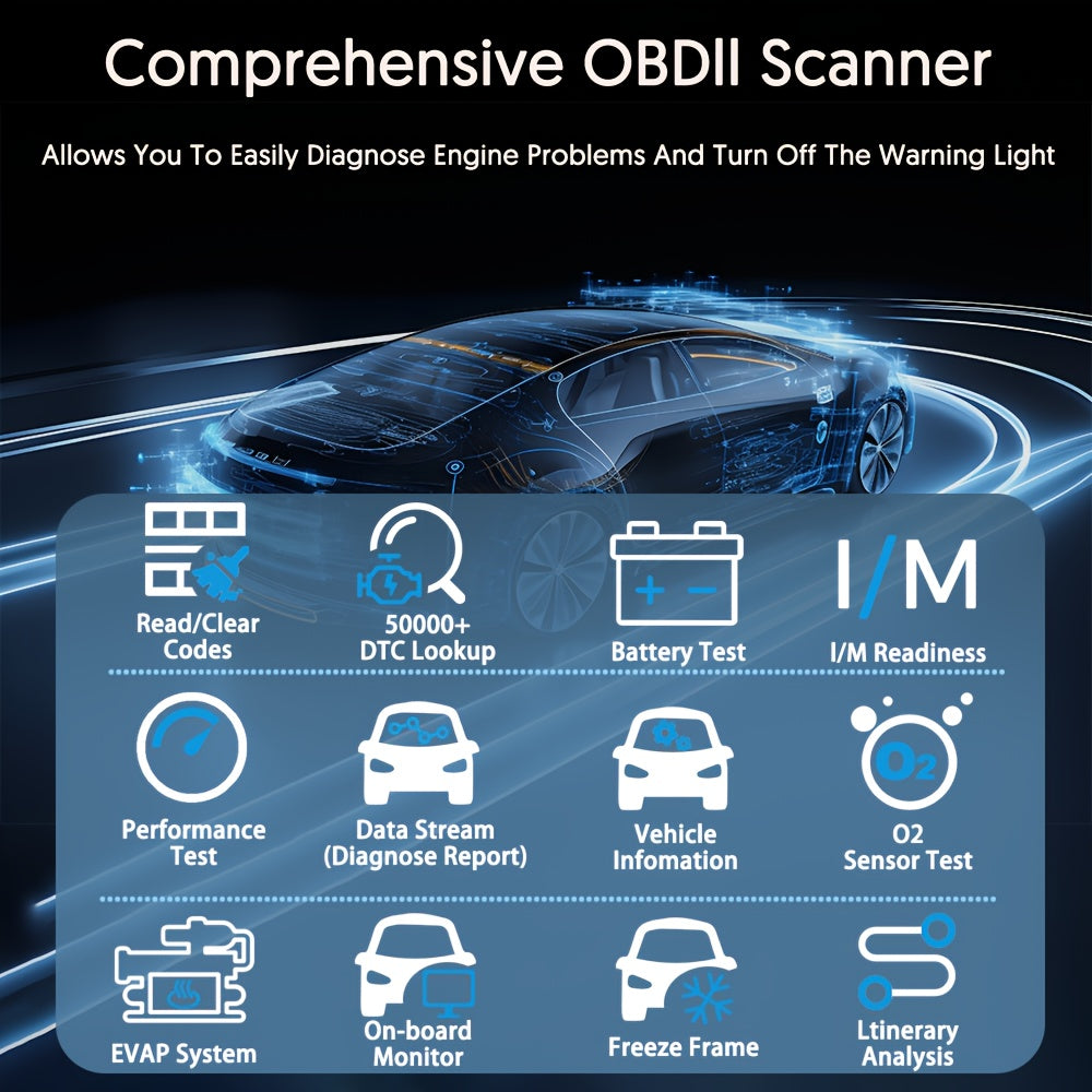 Wireless YNF OBD2 Scanner for Android App, Engine Fault Codes & Performance Monitoring with Plug-in Power.