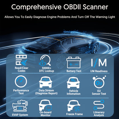 Wireless YNF OBD2 Scanner for Android App, Engine Fault Codes & Performance Monitoring with Plug-in Power.