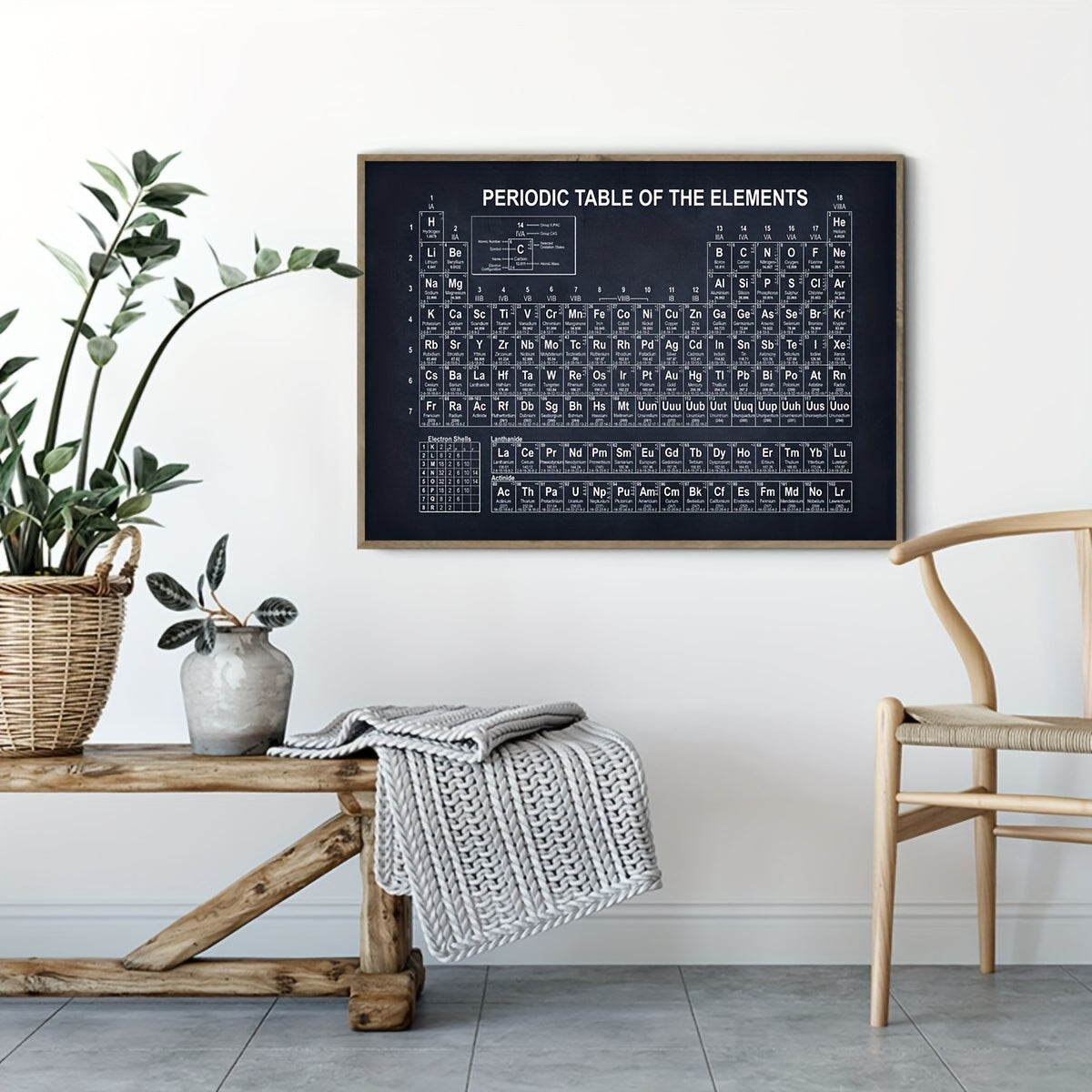 Retro Periodic Table Canvas wall art for science decor, no frame included.