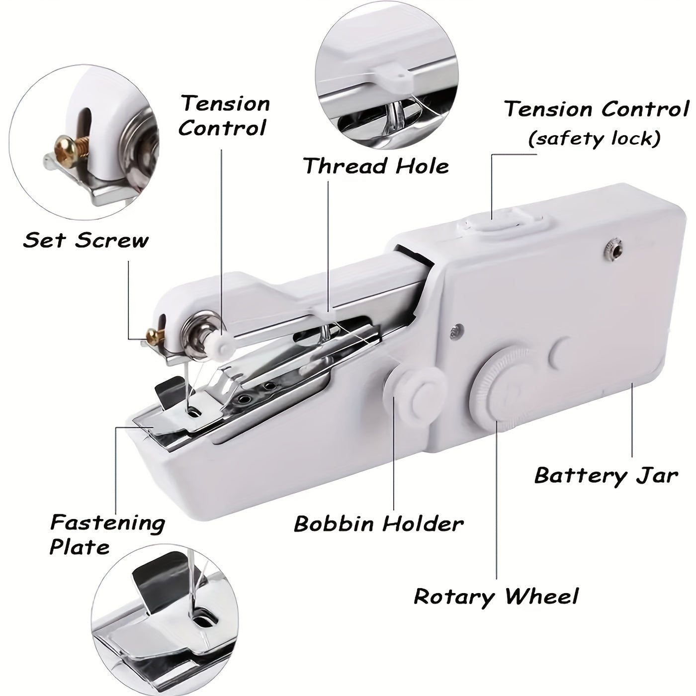 Handheld sewing machine for quick stitching on fabric and clothing. Batteries not included.