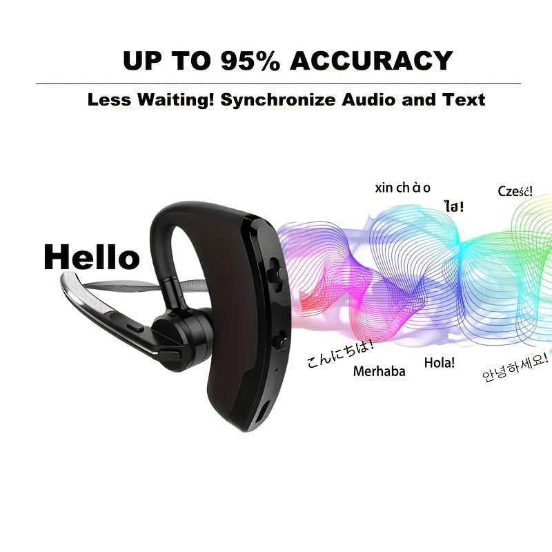 AI Translation Headphones with real-time bilingual translation for travel, business, and study. Features include 144+ languages, USB-C charging, wireless connectivity, and a 55mAh lithium