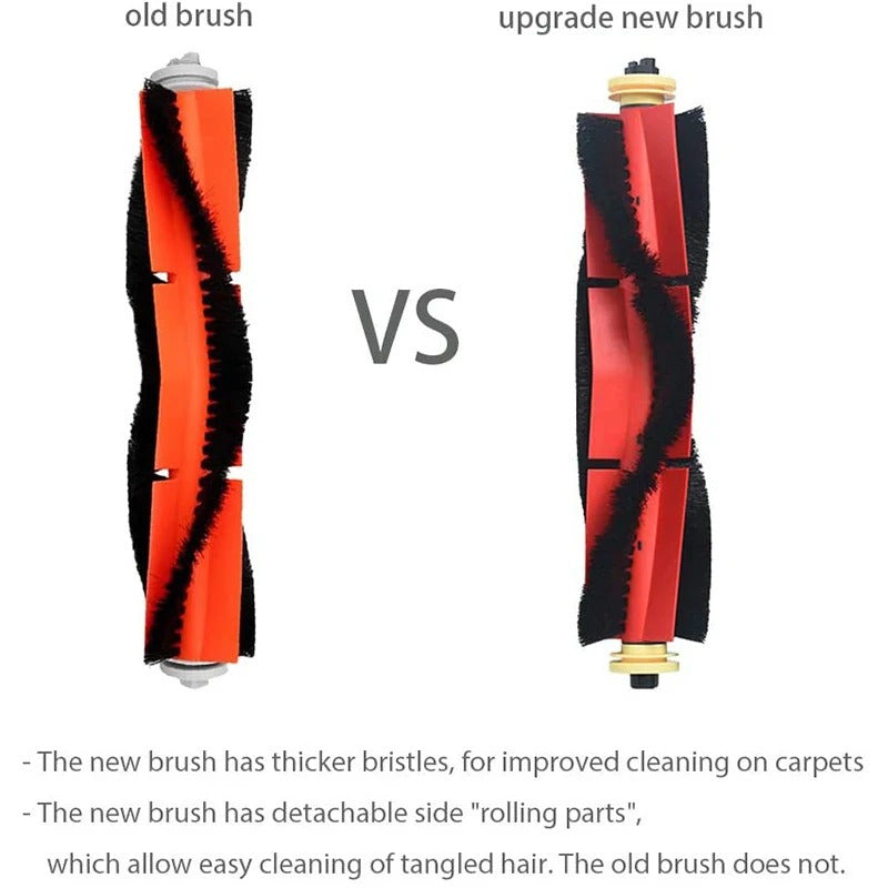 Two replacement parts designed specifically for the robot models S6, S5, and S5 Max, with detachable brush accessories that are easy to clean.