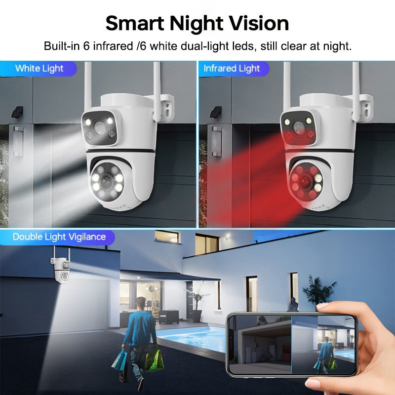 OIMLYO 4MP Dual Lens Wireless Security Camera features AI Smart Alert, 2.4G WiFi, Two-Way Audio, Full Color Night Vision, USB Powered, TF Card & Cloud Storage Support, Smartphone Compatibility, 1080p Resolution, ABS Material, and No Battery Needed.