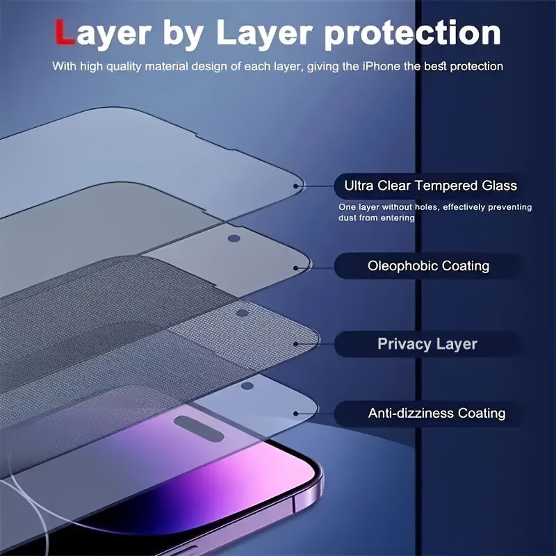 4pcs Full Coverage Screen Protector Film for iPhone models, includes tempered glass for added protection.