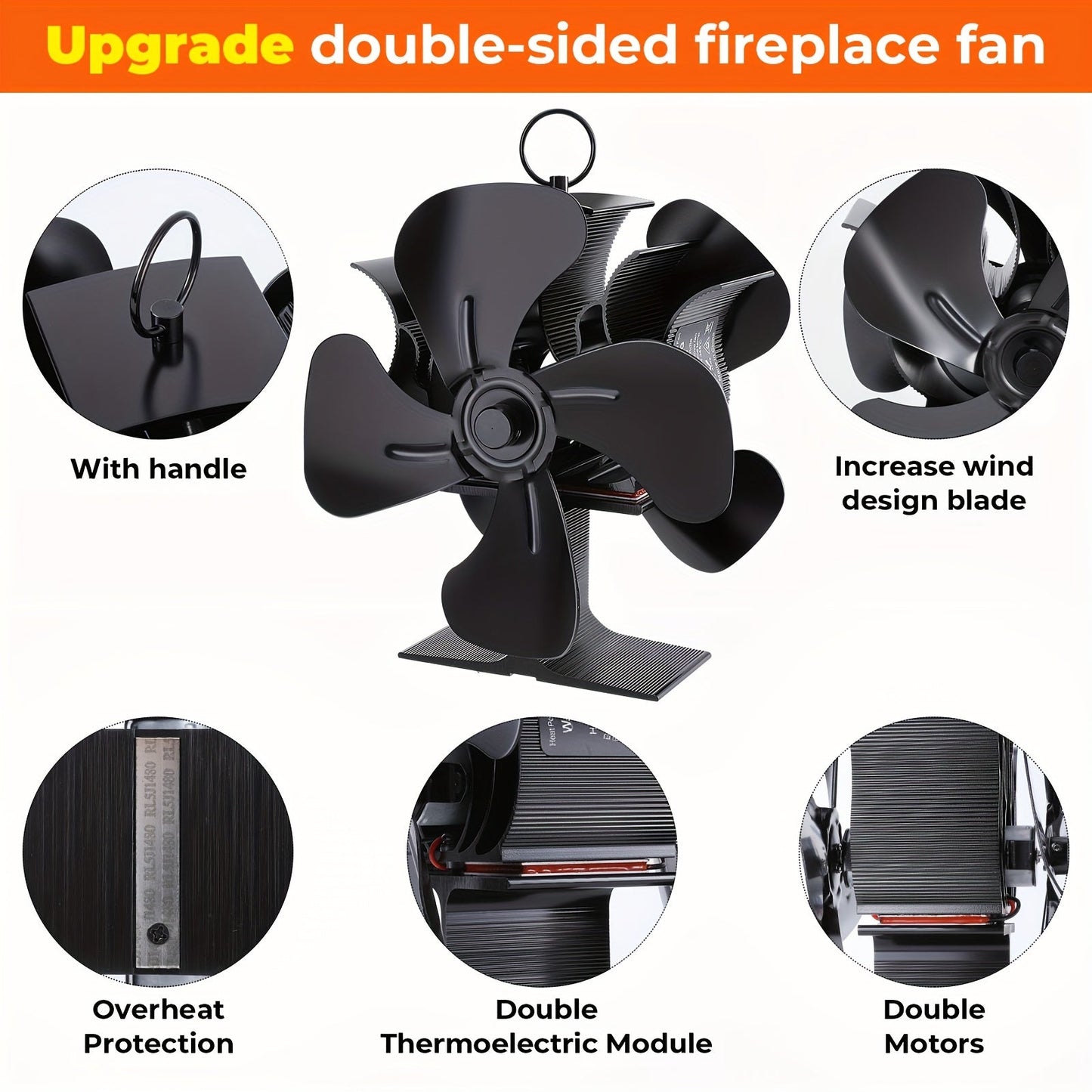 Thermodynamic Double Sided Wood Burning Stove Fan with Quiet Motor and 4 Blades - Improves Heat Distribution and Airflow for Stoves, Fireplaces, Pellets, and Firewood.