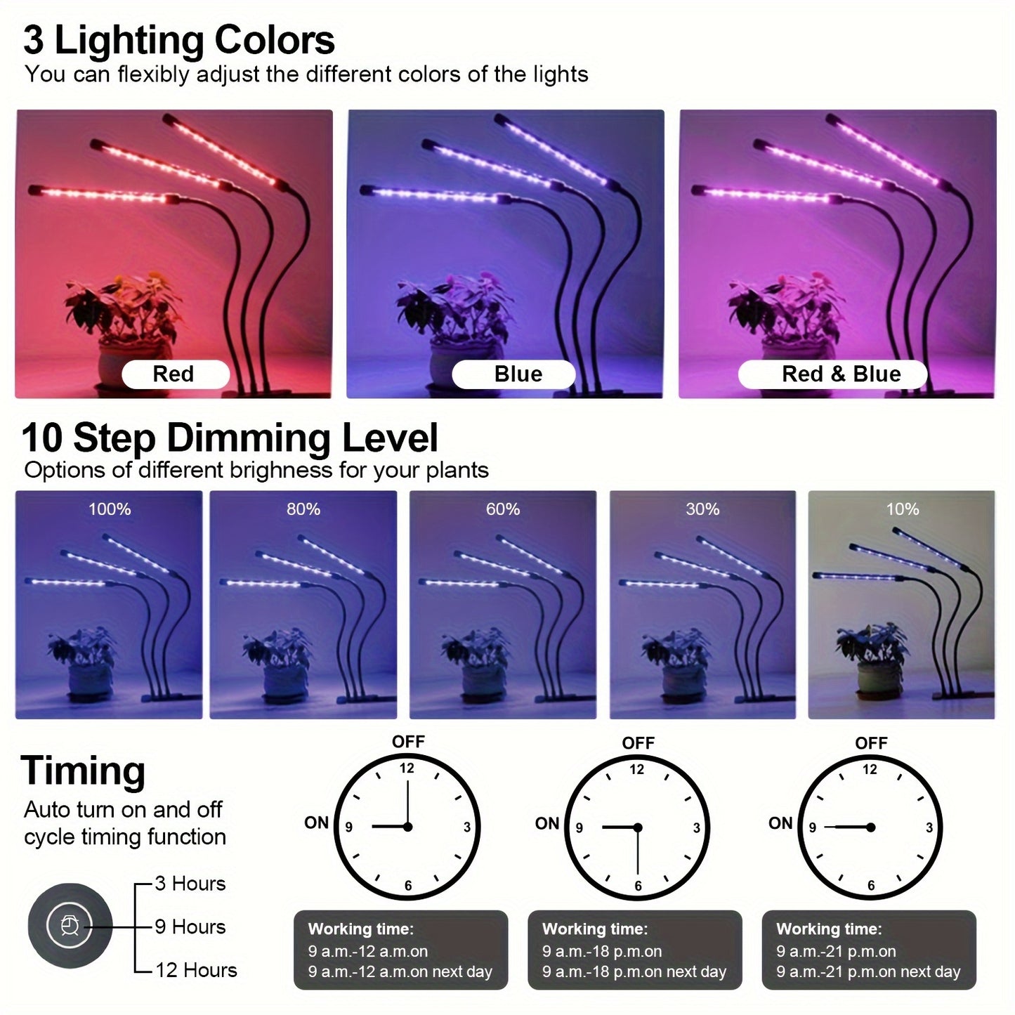 High-intensity LED grow light for rapid plant growth in home gardens, with flexible rotation and automatic timer.