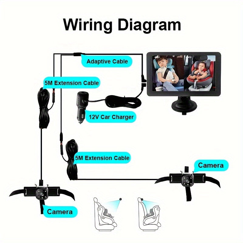 2-Pack of Youngsters Car Cameras for 17.78 cm Single/Dual Screen Display, Easy Installation for Rear-Facing Seat Monitoring