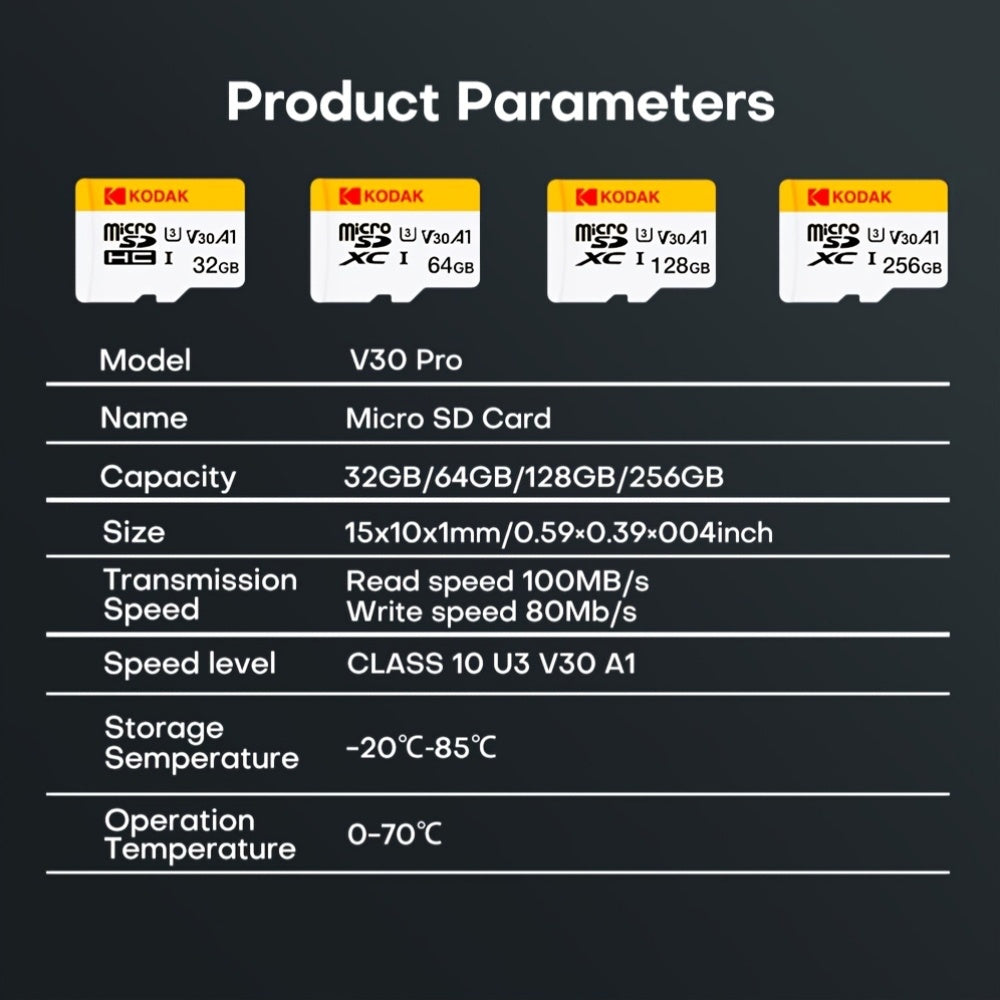 Kodak micro TF cards offer high-speed, Class 10 U3 performance for 4K HD video on various devices.