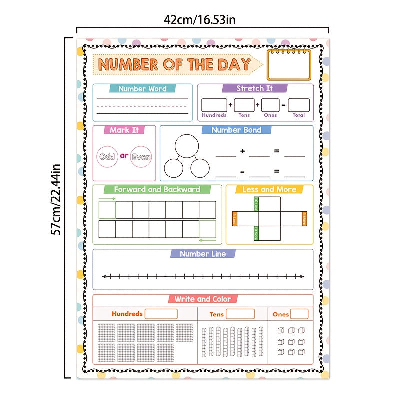 Educational Math Learning Poster - Erasable Multiplication Table & Number Bond for Kids, A2 Size, Featuring Number of the Day 168, Made of Paper Material