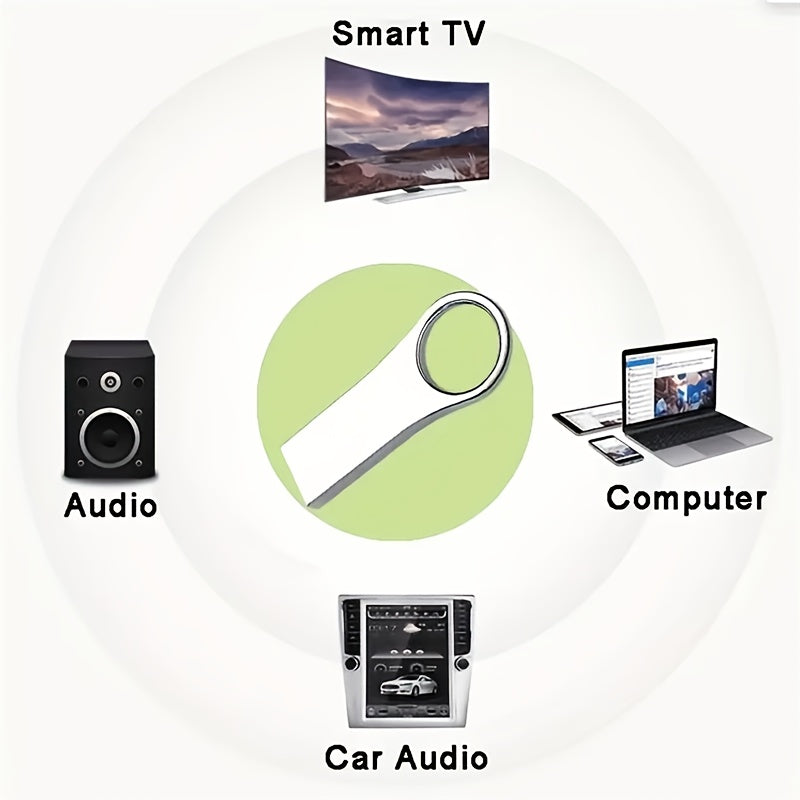 Metal USB stick with real capacity, ranging from 4GB to 110GB, compatible with computers, smart TVs, and car audio systems.