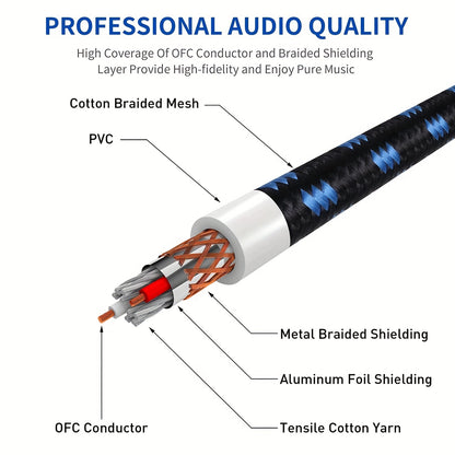 Two 1/4 Inch TRS Instrument Cables with 90 Degree Right-Angled to Straight connectors, suitable for various musical instruments and equipment.