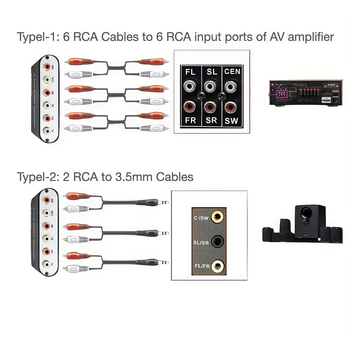 Digital Optical Coaxial to Analog Audio Converter, 5.1 Channel DTS AC-3 Decoder, Supports Dolby Digital, USB Powered, TV/PS3/PS4/Projector Compatible.