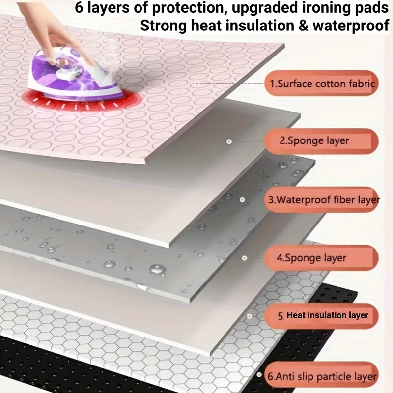 Set of 2 items: Ironing mat and silicone iron rest pad that are foldable and can withstand high temperatures. The ironing mat is 6-layer thick, heat-resistant, waterproof, and has a non-slip surface suitable for both home and travel use. It can also be