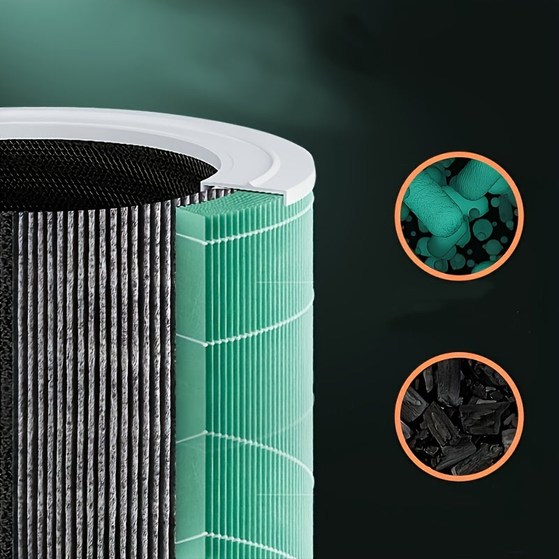 1 piece of Air Purifier Filter Element, for Air Purifier Replacement Filter Screen.