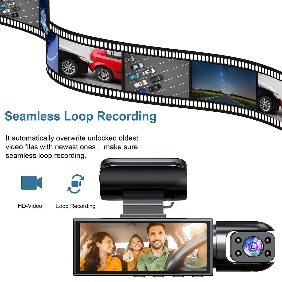 Front 1080P and Inside 720P Dash Camera with 32G SD Card, 8.03cm Size, G Sensor, HD Night Vision, Loop Recording, Wide Angle Car DVR.