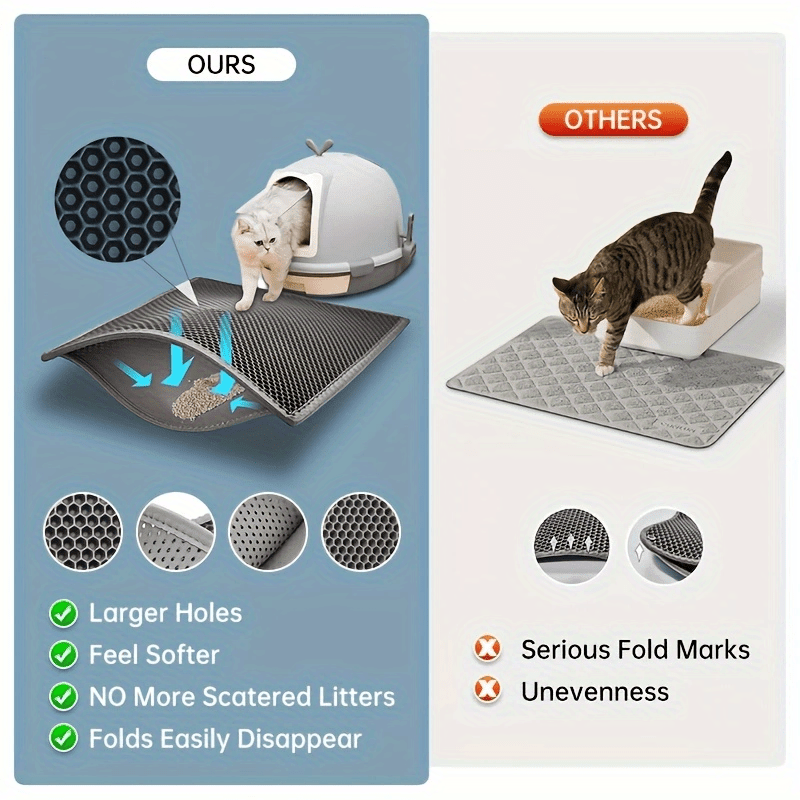 XL Double-Layer EVA Cat Litter Mat - Anti-Slip, Waterproof, Urine Resistant, Easy to Clean - Durable & Odorless - 6 Colors Available.