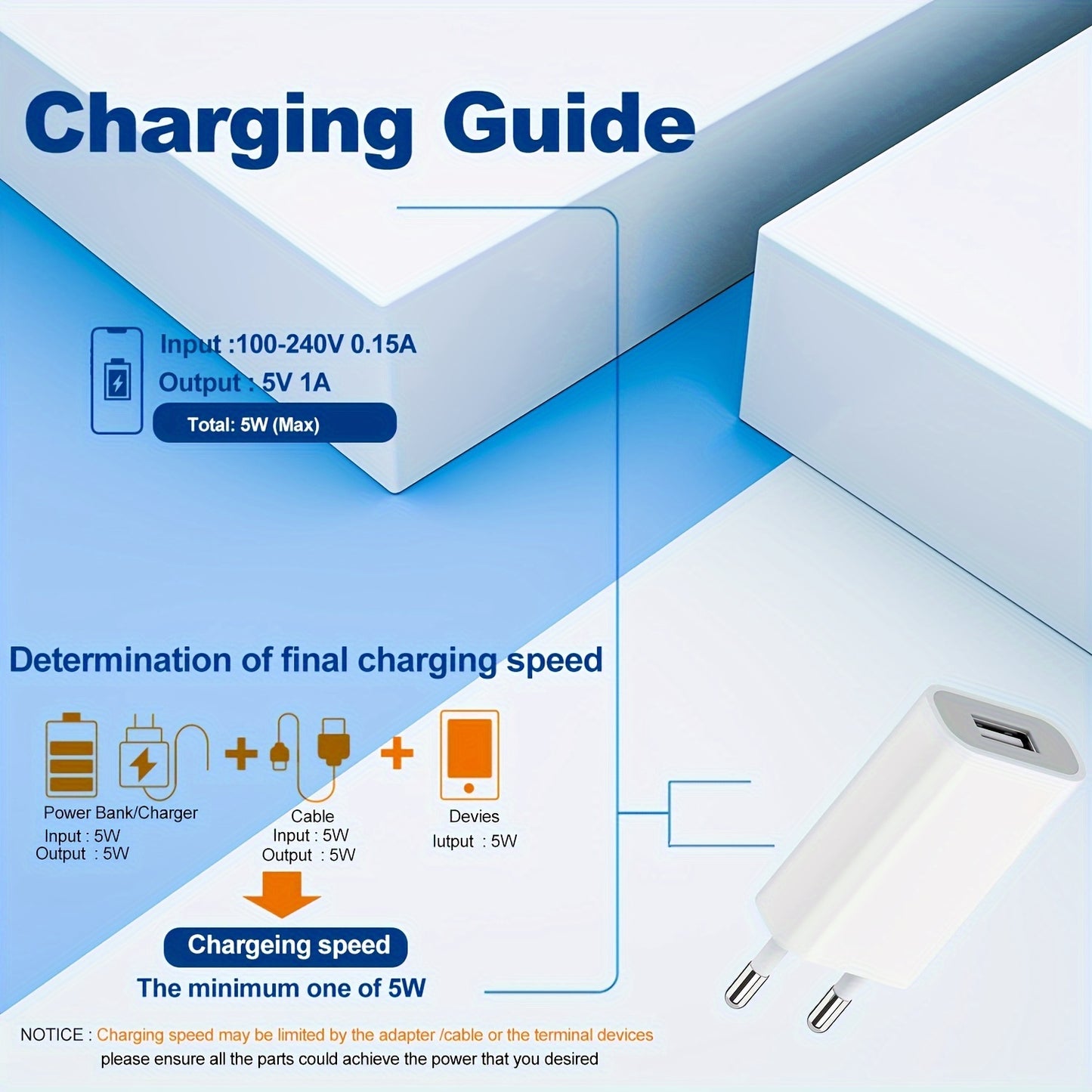 Four 5V 1A USB chargers with universal plug, suitable for mobile phones, MP3 players, e-books, and smartphones. White color.