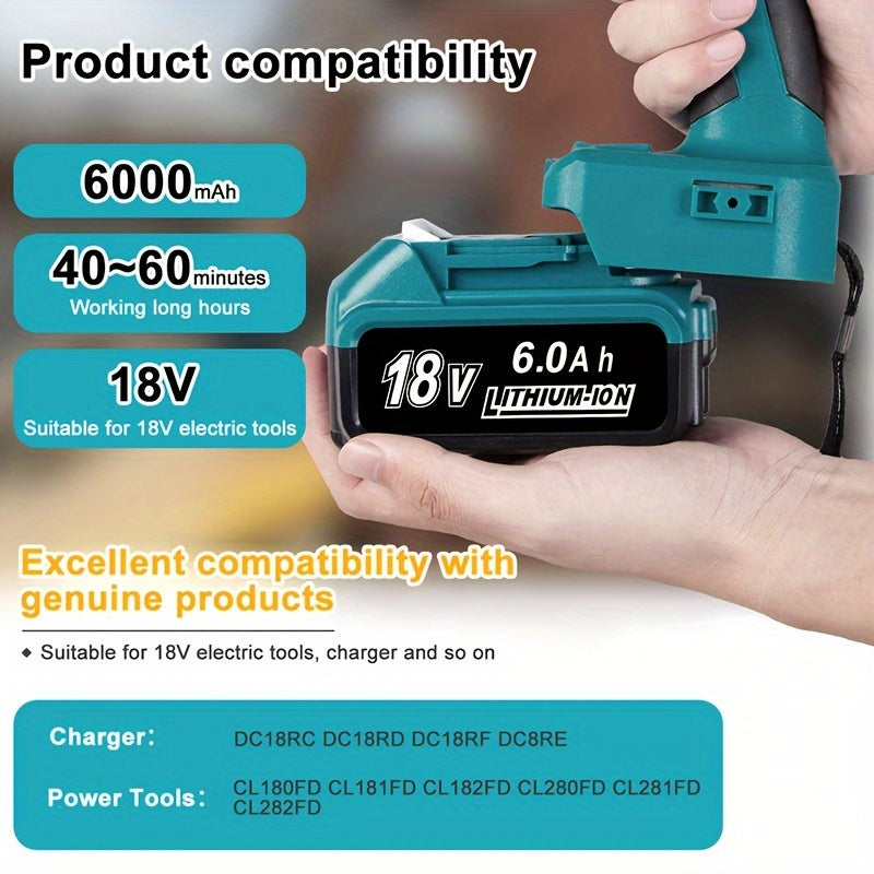 ACIGON 18V 6.0Ah Lithium-ion Battery with USB & Type-C Charging, for Makita Tools, Home & Outdoor Use.