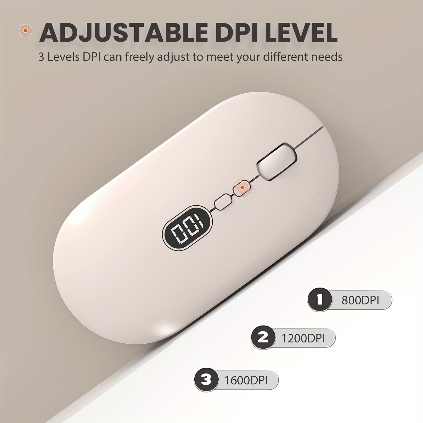 ZIYOULANG Wireless Lightweight Mouse with Battery Display Screen, Rechargeable Cordless Silent Click Computer Mouse Up to 1600 DPI - Slim Portable Design for Laptop and PC/Mac/Macbook