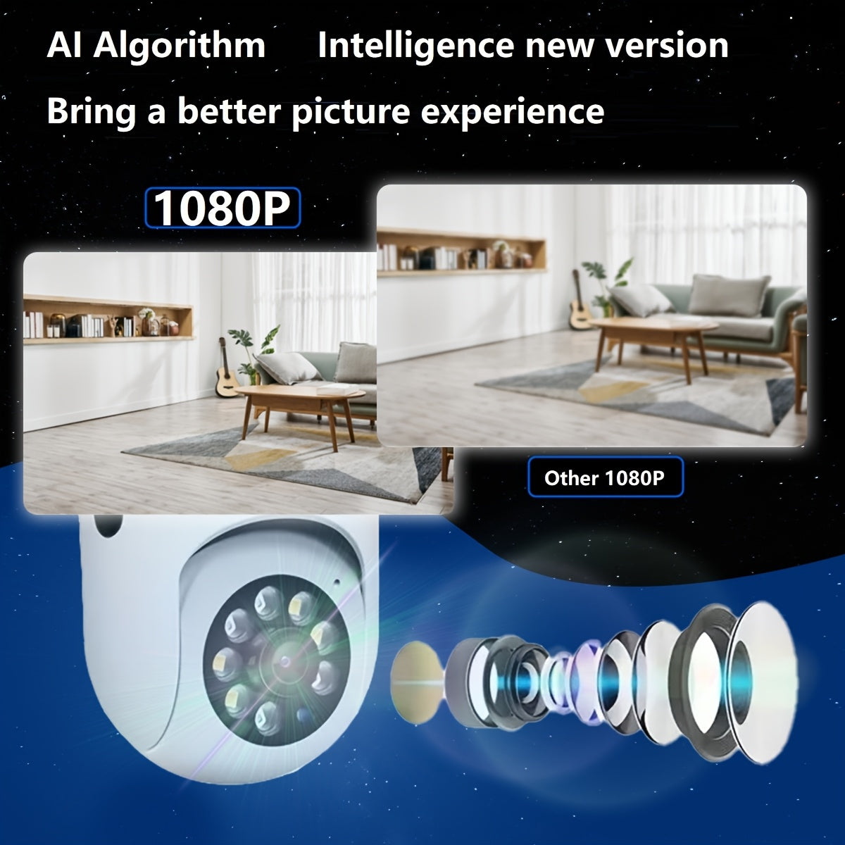 1 Wireless Security Camera with 1080P HD, PTZ, Two-Way Audio, Motion Detection, WiFi, App Control, Apple HomeKit, Color Display, USB Powered, Wall Mountable, Audio Alerts - Home