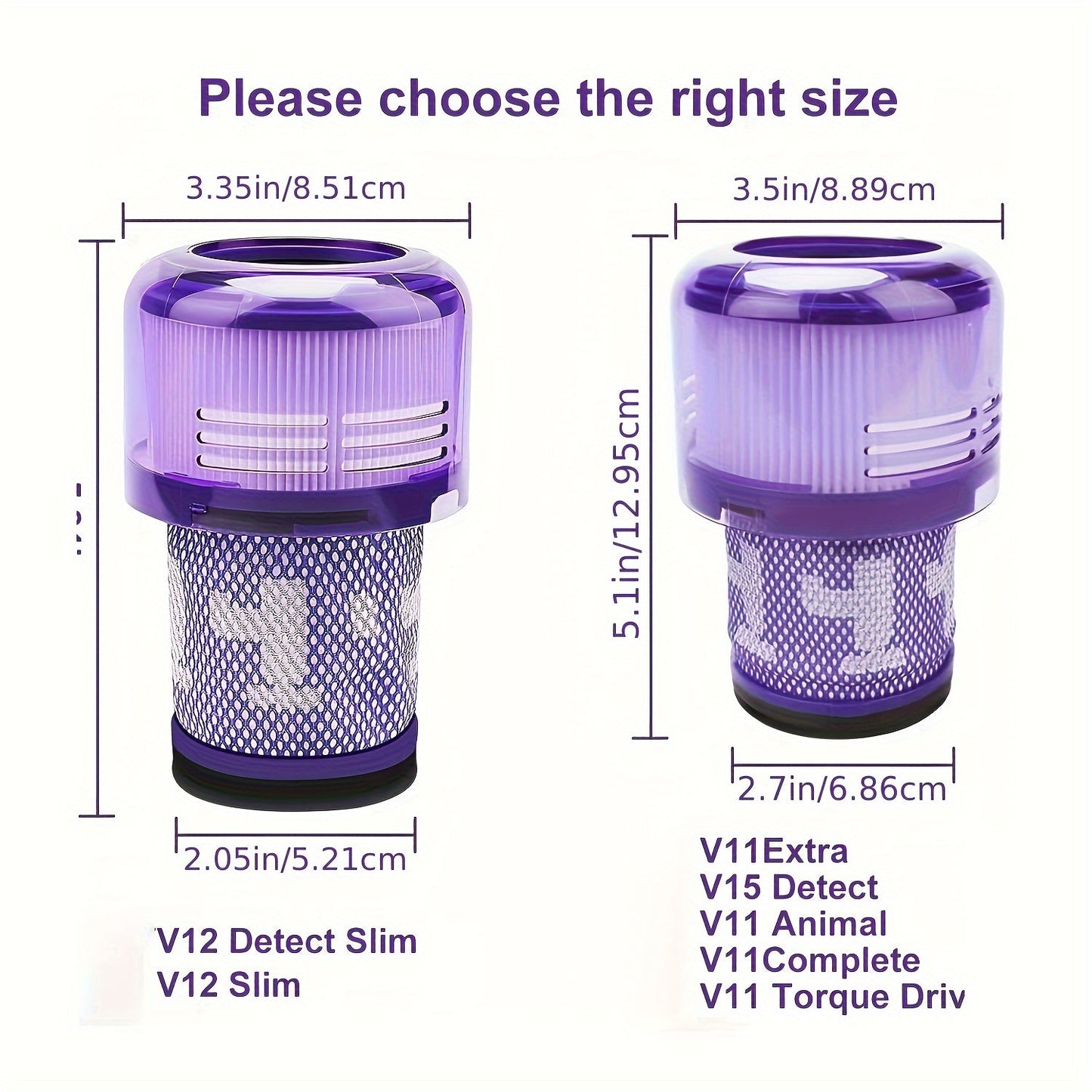 Two packages of washable replacement filters for Dyson V12 Detect Absolute Extra/Total Clean/Fluffy vacuum cleaner.