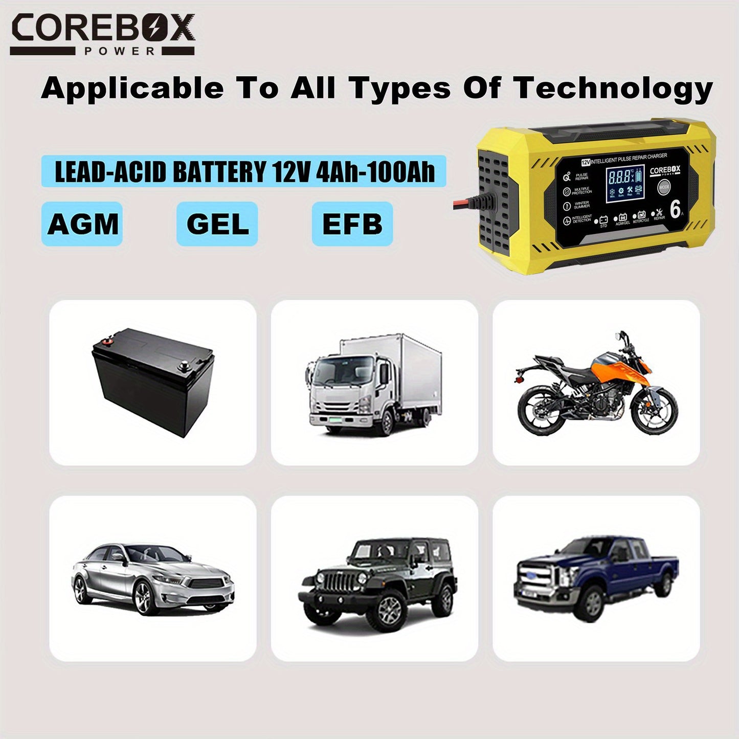 COREBOX EU Plug Battery Charger for vehicles and machinery with LCD Display, 12V 6A. Suitable for Lead Acid batteries.