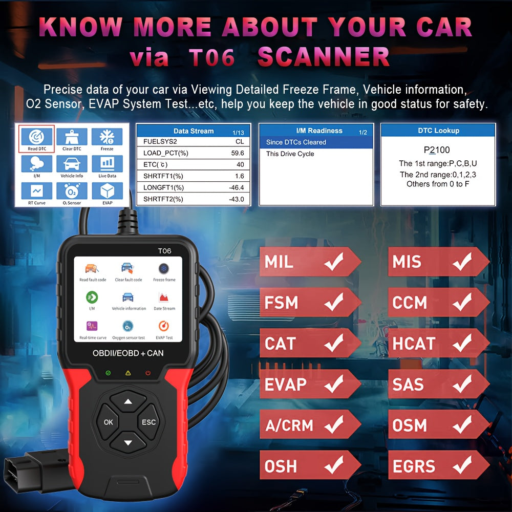 1pc OBD2/E0BD+CAN Diagnostic Scanner Tool, USB Powered, Engine Code Reader with Reset Function, compatible with cars post 1996, 8 languages, 9 protocols, no battery needed.