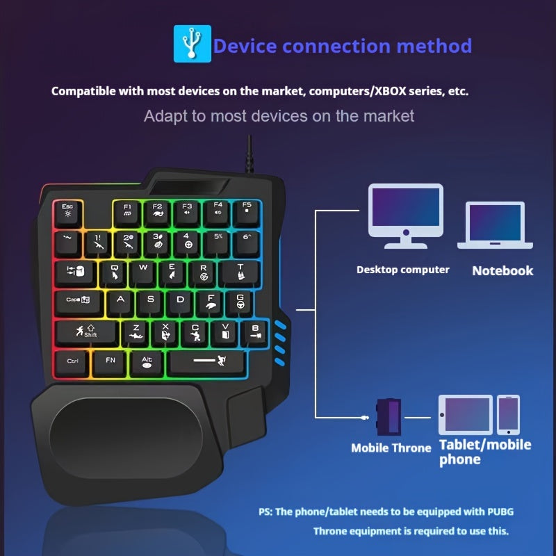 Mobile gaming keyboard and mouse combo with RGB lighting, connectivity, and mechanical feel for PUBG Mobile and other mobile games.