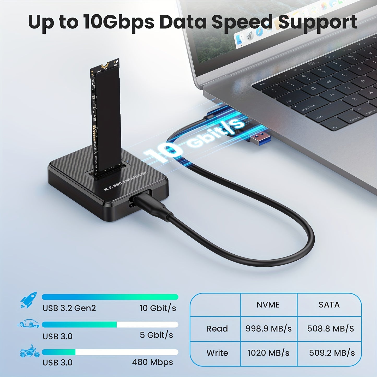 High-Speed M.2 NVMe & SATA to USB-C Docking Station - Tool-free adapter for 2230/2242/2260/2280 sizes. Includes A-C to USB-C cable. Compatible with Windows, Mac OS, Linux. Durable ABS