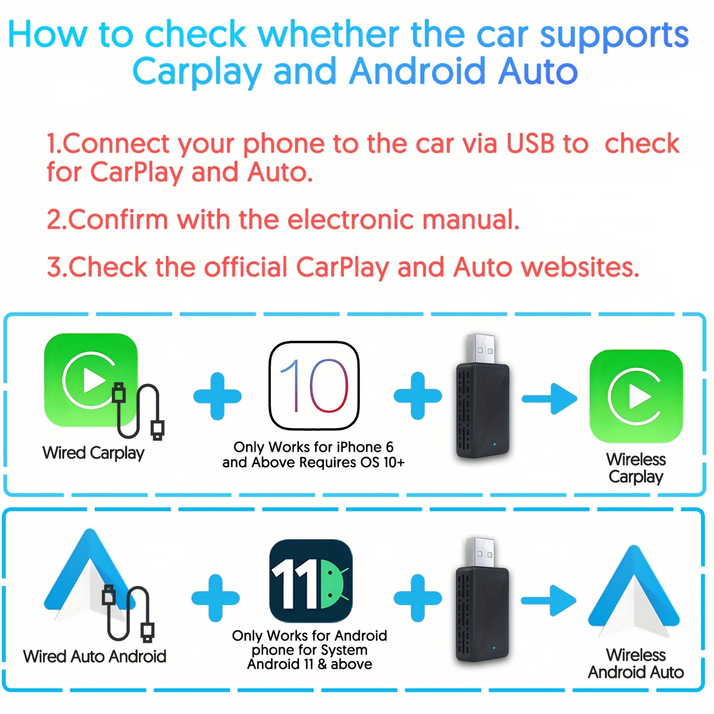 Беспроводной адаптер Carplay/Android Auto для iPhone и Android телефонов. Преобразует проводное соединение в беспроводное с низкой задержкой. Поддерживает Carplay и Android Auto на автомобилях с ОС 12+ или Android 11+