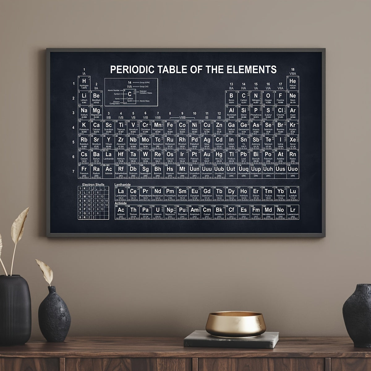 Retro Periodic Table Canvas wall art for science decor, no frame included.