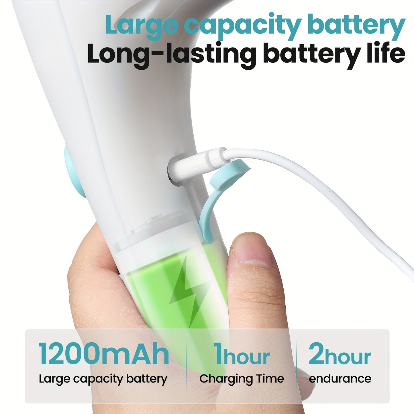 Portable Cordless Electric Scrubber with 5 Interchangeable Brush Heads, Handheld Rechargeable Brush for Bathtub, Tiles, Shower, Kitchen, Car, Glass Cleaning. Features USB Charging and 800mAh Lithium Battery.