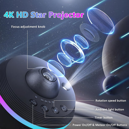 Galaktika Meteor Proyektori Tun Yoritgichi, Yotoqxona va Uy Teatriga mo'ljallangan, USB Quvvatlangan, HD Nebula Lampasi, Moslashtiriladigan Yorqinlik, Kosmik Mavzudagi Vizual Ta'sirlar, Osmoniy Xonalar Atmosferasi, Zamonaviy