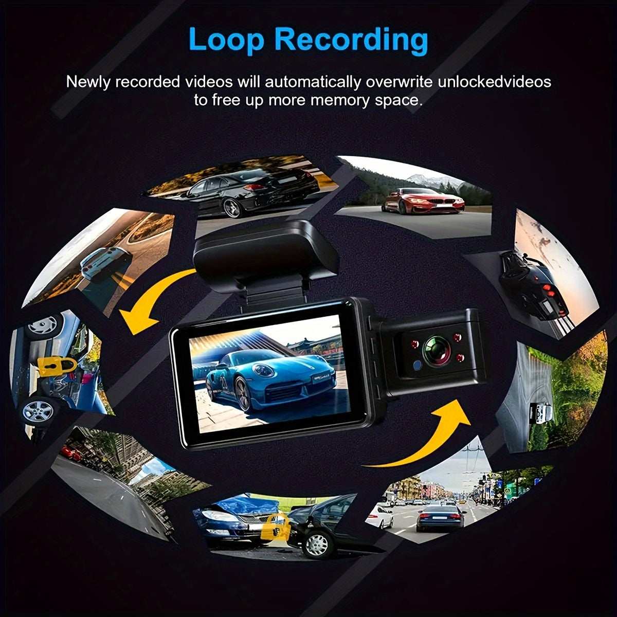 Dual lens dash cam for cars with 7.62cm screen, loop recording, night vision, and wide angle car video recorder.